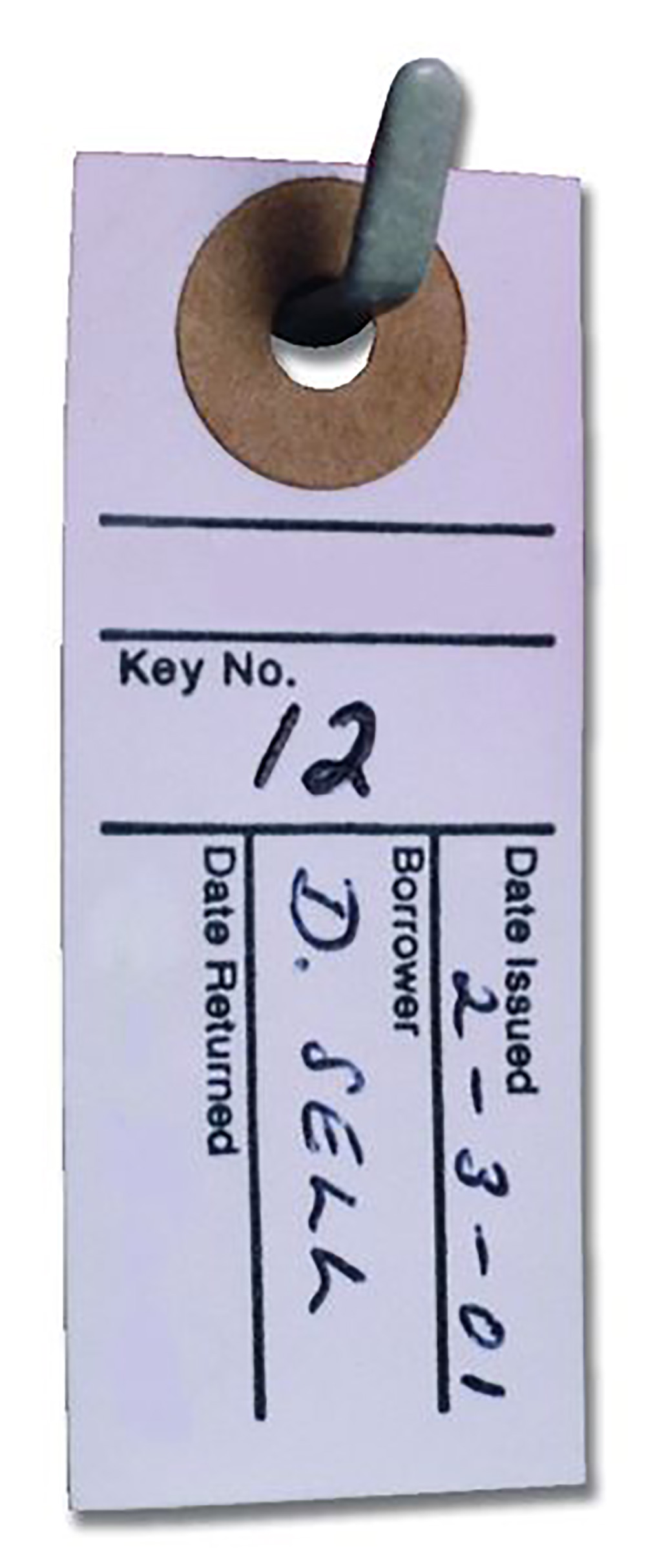 Key Location Cards