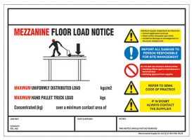 Weight Load Identification - Mezzanine Floor Weight Load