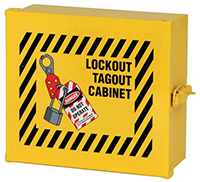 Lockout Wall Cabinets Small