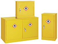 Mini Flammable Liquid Storage Cabinets