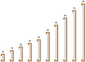 Magnetic Label Holder - H.15 x W.80mm - Pack of 100