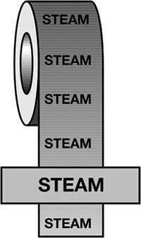 33m Steam BS Pipeline Marking   Identification Tape