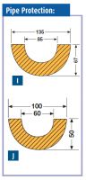 Foam Pipe Protection - Trapeze  External Corners  - 1m length
