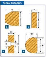 Foam Surface Protection - Rectangle - 1m length