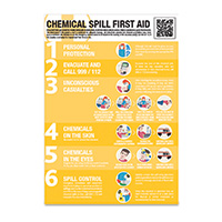 A2 Chemical Spill First Aid Guidance Poster