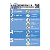 A2 Slips Trips and Falls Guidance Poster