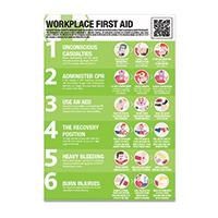 A2 Workplace First Aid Guidance Poster